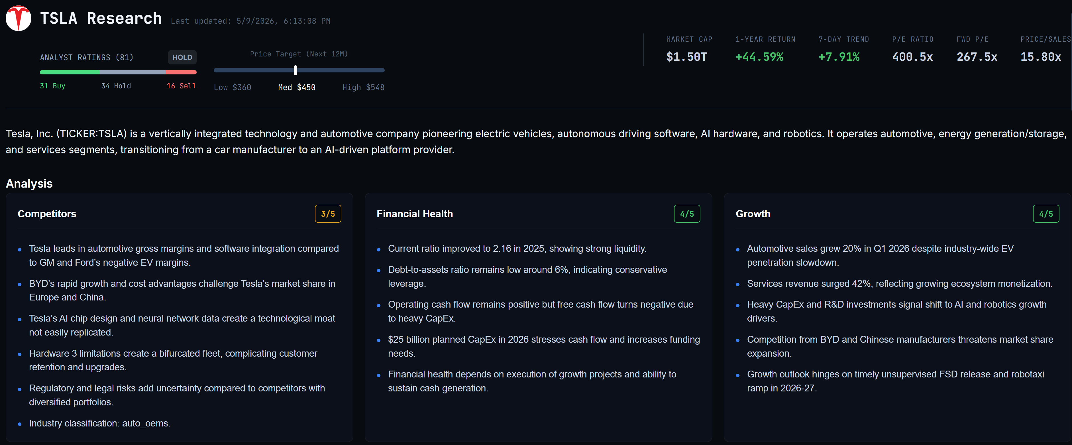 OpticAlpha company research and financial analysis