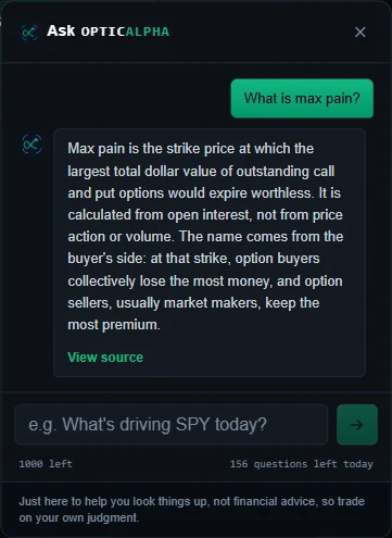 OpticAlpha chat widget answering "What is max pain?" with a sourced explanation and a View source link back to the glossary