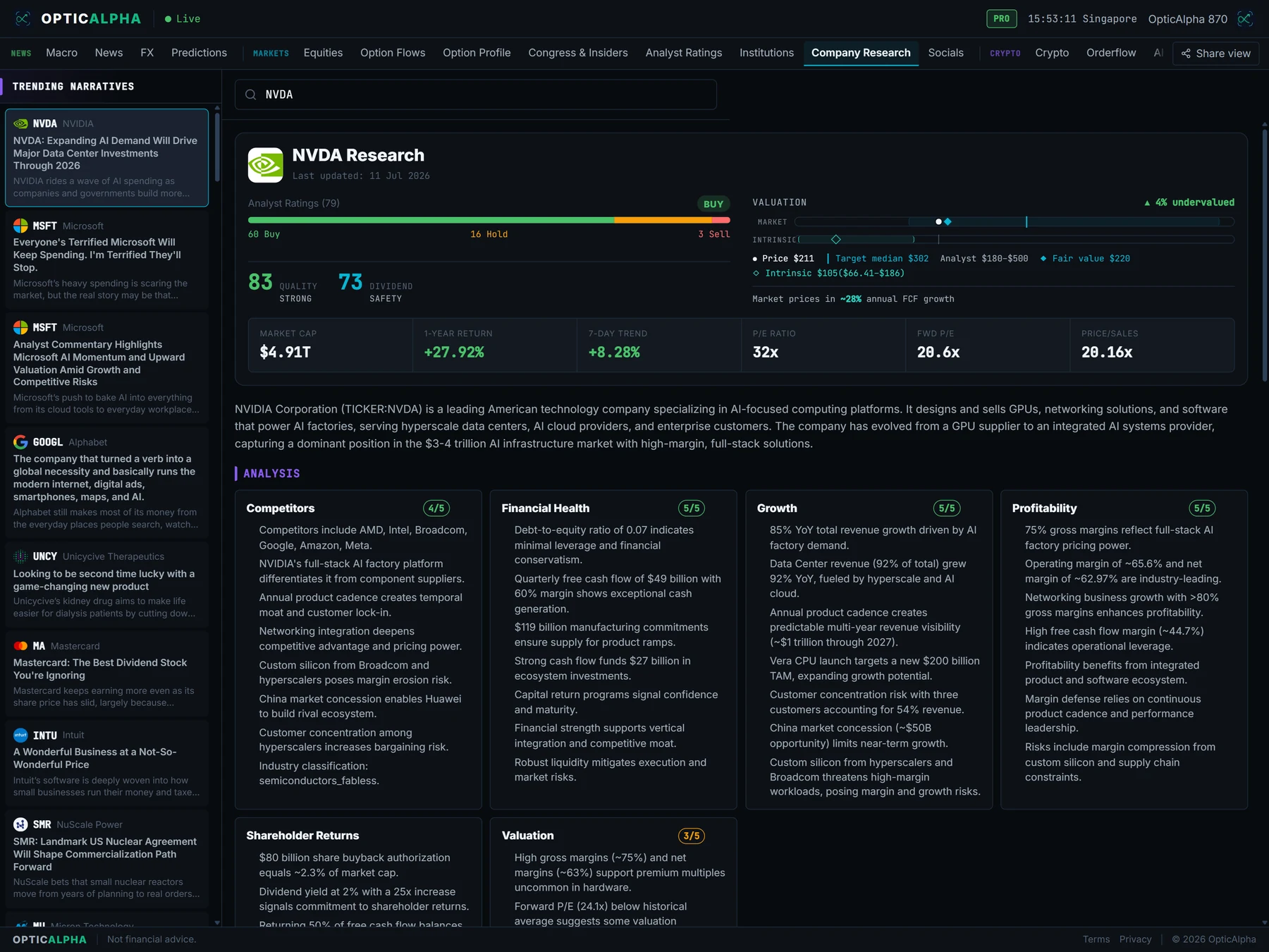 OpticAlpha company research dashboard showing financial health score, valuation ruler, and peer comparison