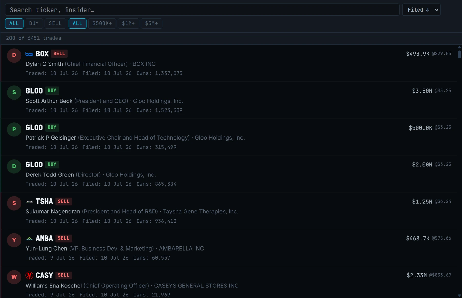 OpticAlpha insider trades feed showing Form 4 buy and sell filings with filters
