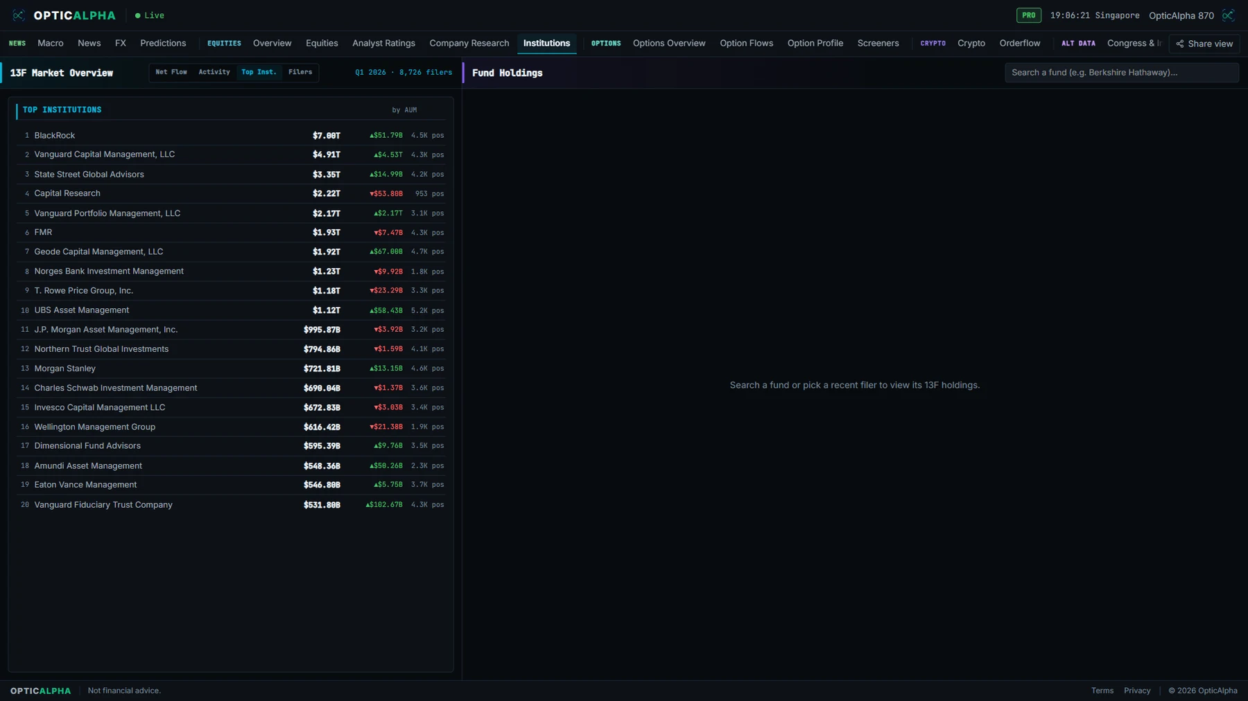 13F institutional holdings and fund search