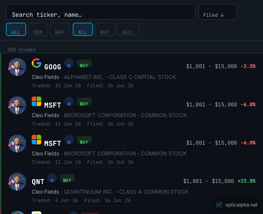 Congressional Trades — Table