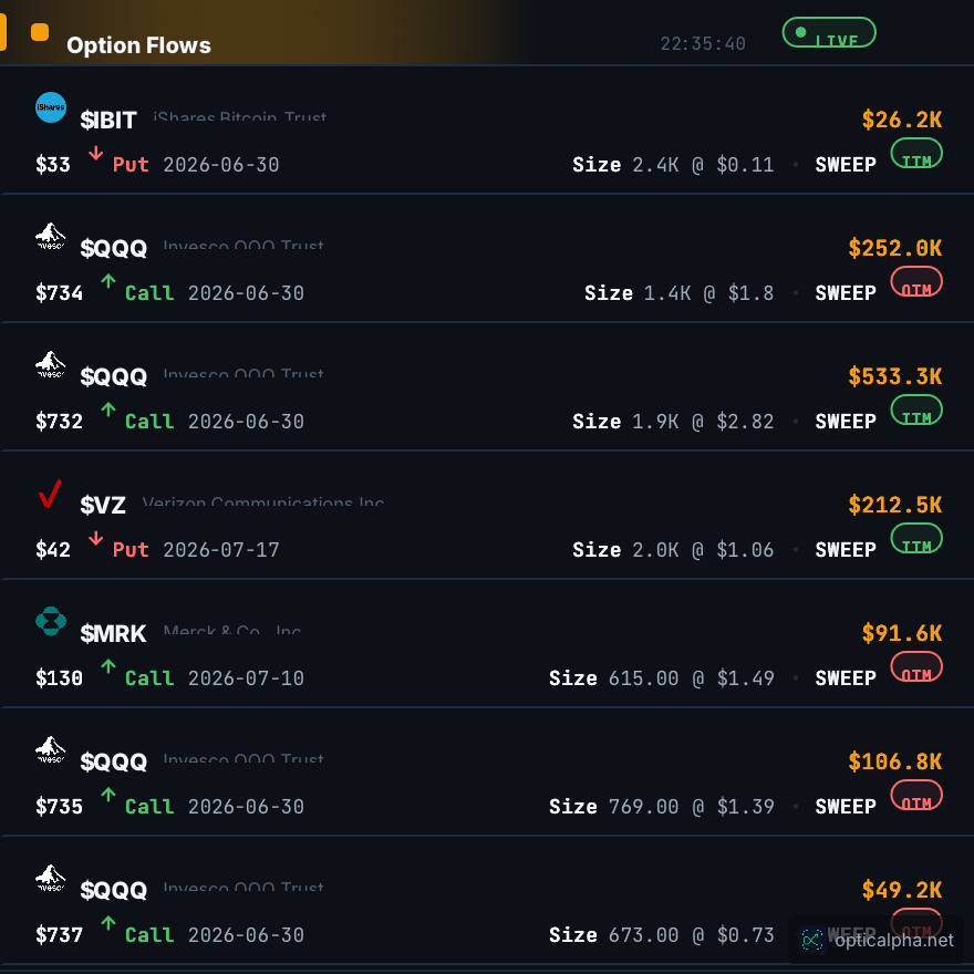 Options — Live Flow