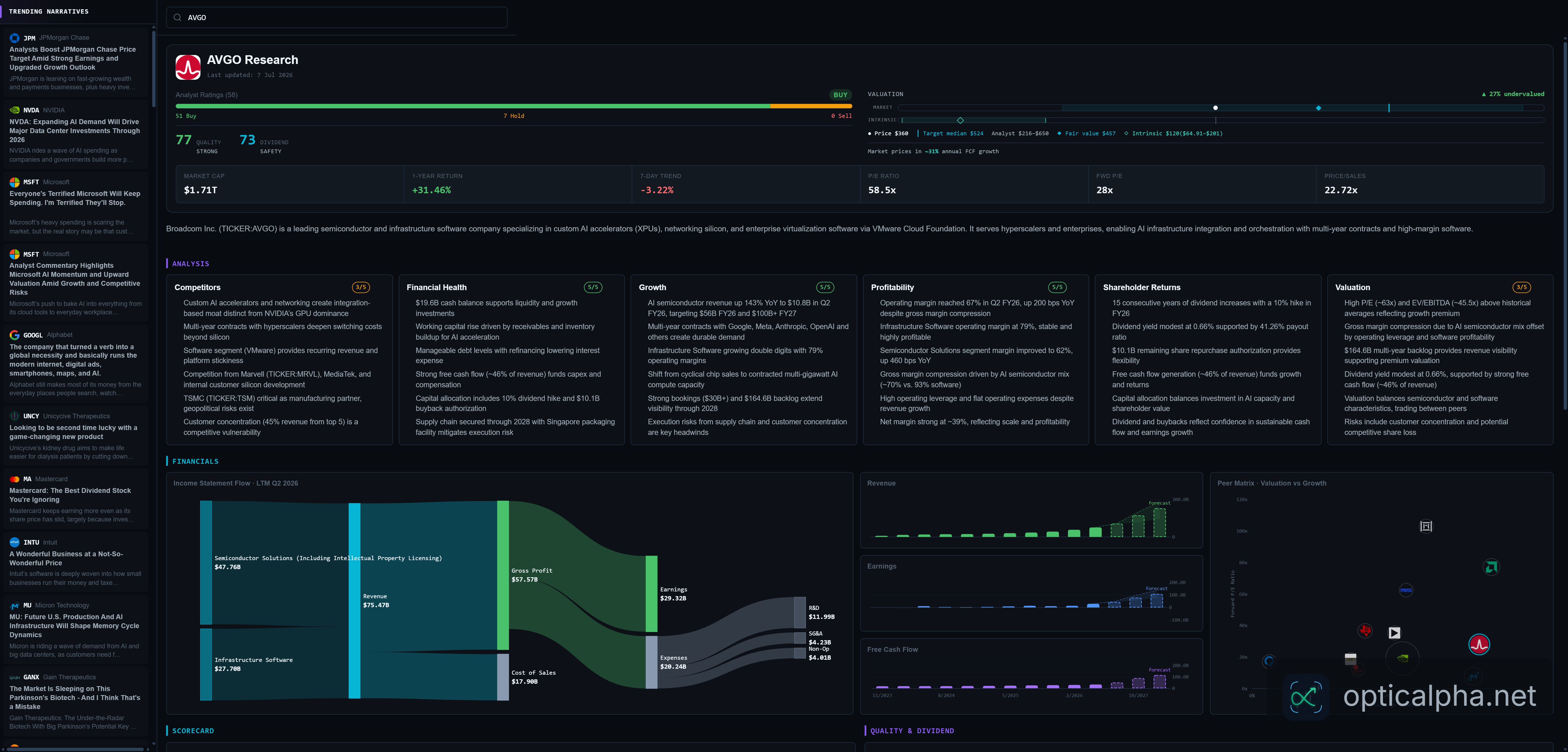 company_intel — full view