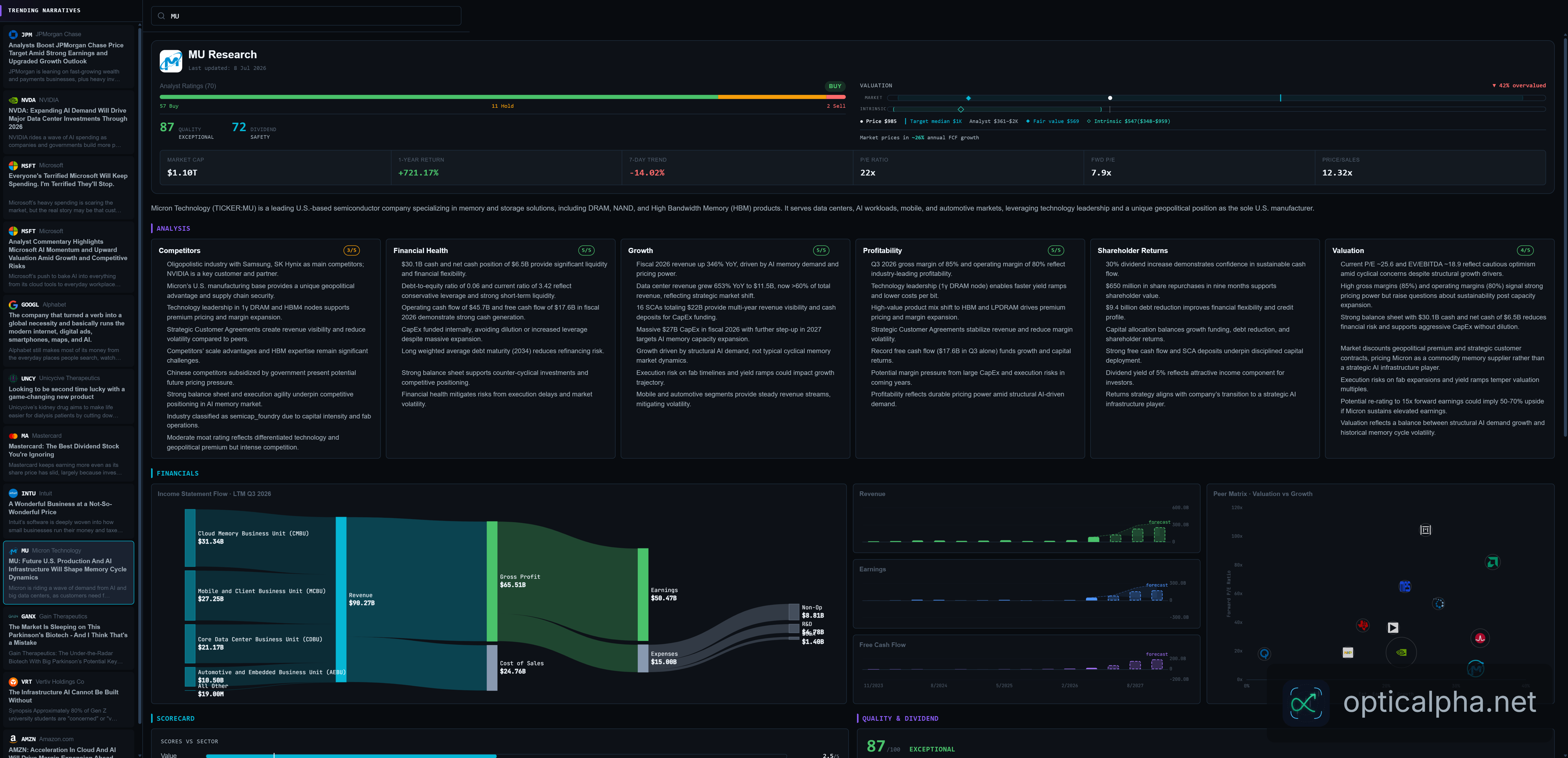 company_intel — full view